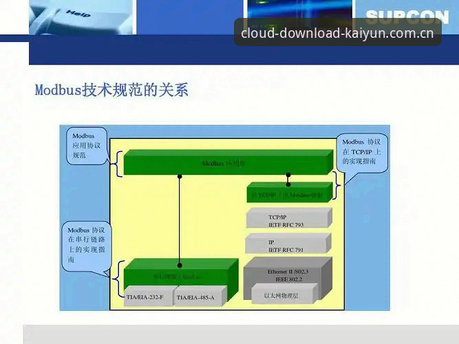 中国官方主站入口旧版登录修复 中国官方主站入口旧版登录修复完整指南:从避坑到升级的全流程拆解
