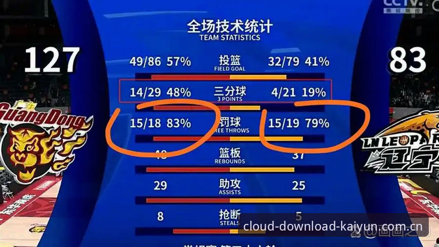 中国zhucnapp v3.0升级内容 裁判不看不听球迷评价,他们怎么知道自己做得好不好?