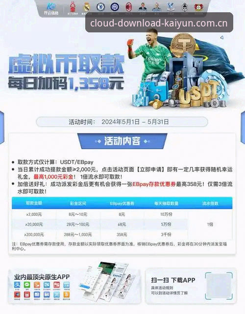 开云体育官网zhucnapp官网2025新版最新动态：v3.0升级上线与旧版登录修复同步推进